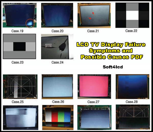 LCD TV Display Failure Symptoms and Possible Causes PDF