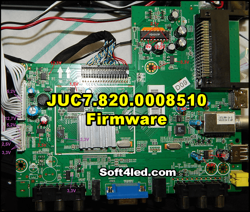 JUC7.820.0008510 All Firmware Files Free Download