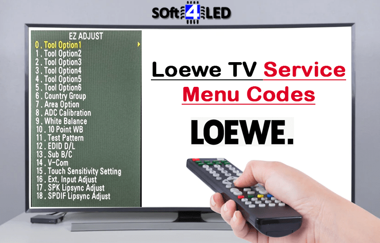 Loewe TV Service Menu Codes