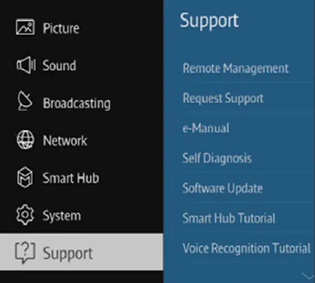 How to Perform Factory Data Reset in Samsung TV - All Series & Models