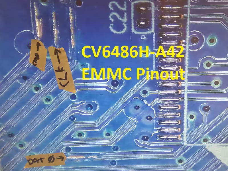 CV6486H-A42 EMMC Pinouts