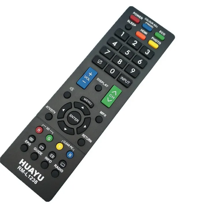 Universal remote controlling Sharp TV volume
